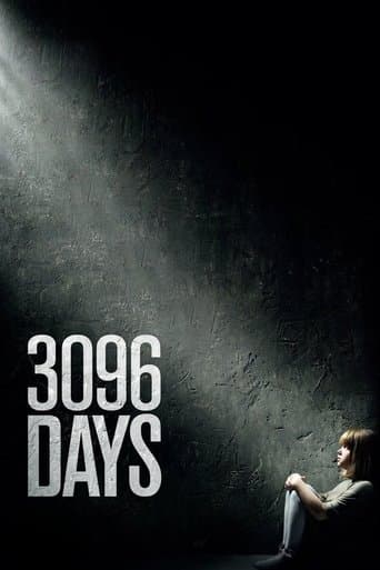 3096 dni