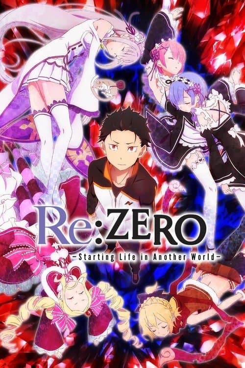 Re:ZERO -Starting Life in Another World- • Gdzie obejrzeć • Lektor • Serial Online